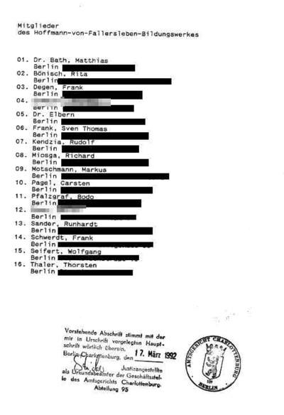 Chef der Berliner Polizeigewerkschaft ist Nazi