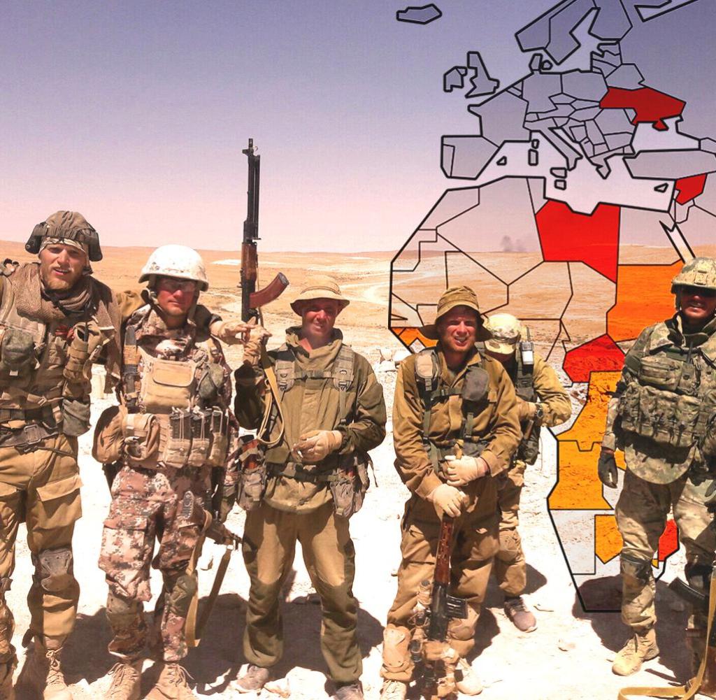 Russian Imperialism: Double Standards