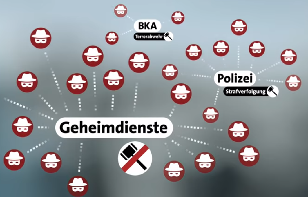 Staatstrojaner Plus für den Verfassungsschutz