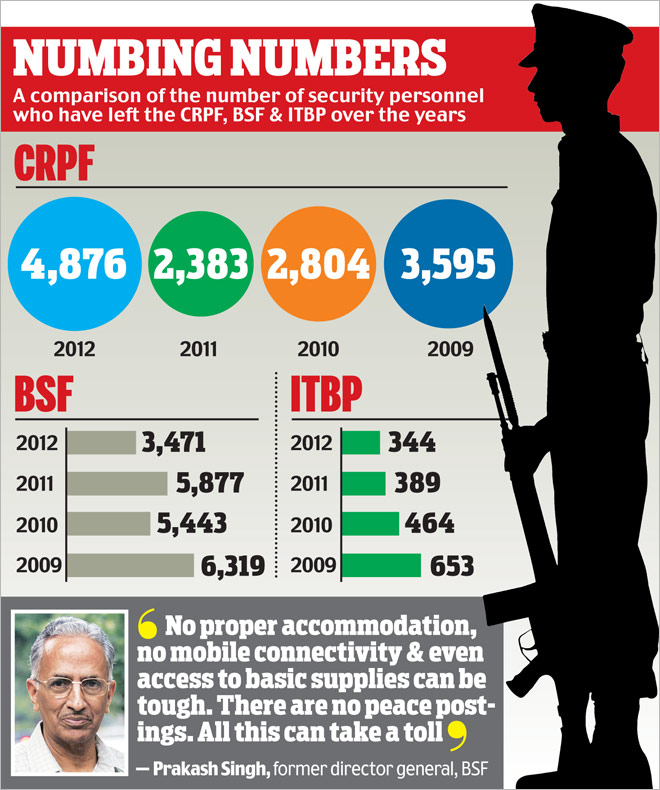 Indien | Aurangabad | Haus eines CRPF-Polizisten gesprengt