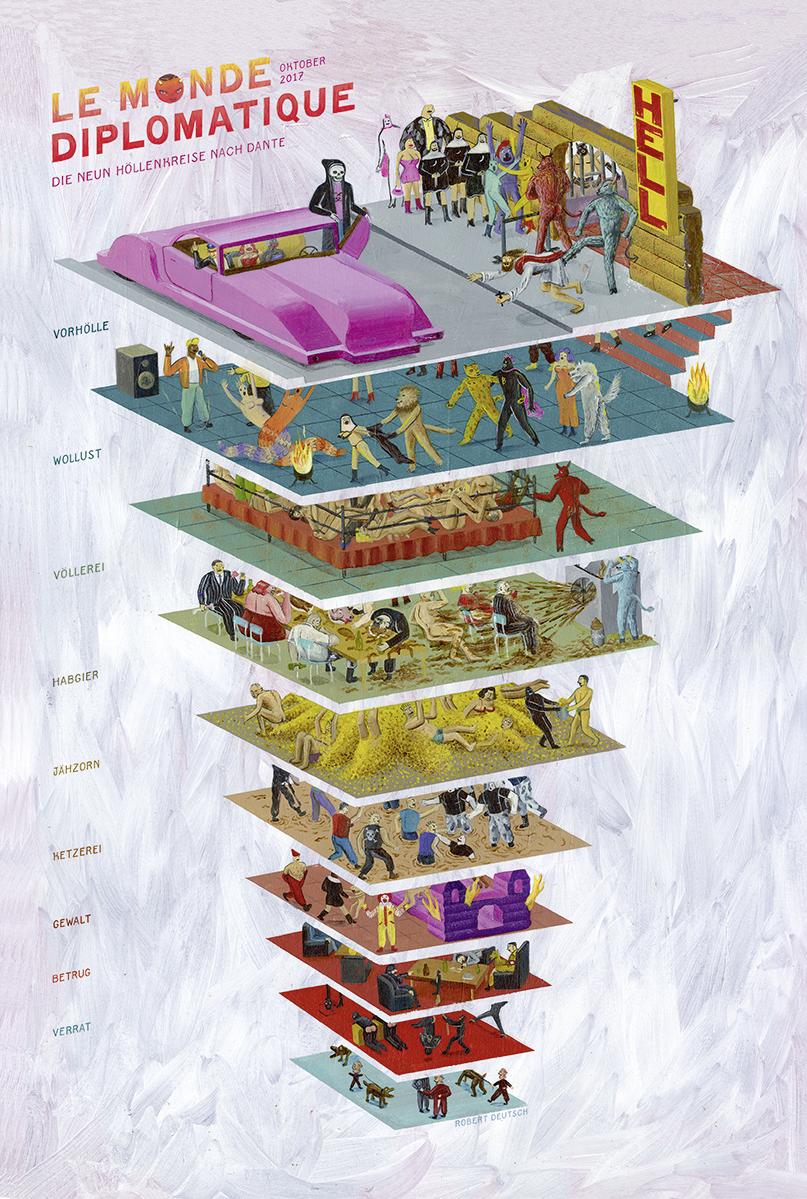 Die neun Höllenkreise nach Dante