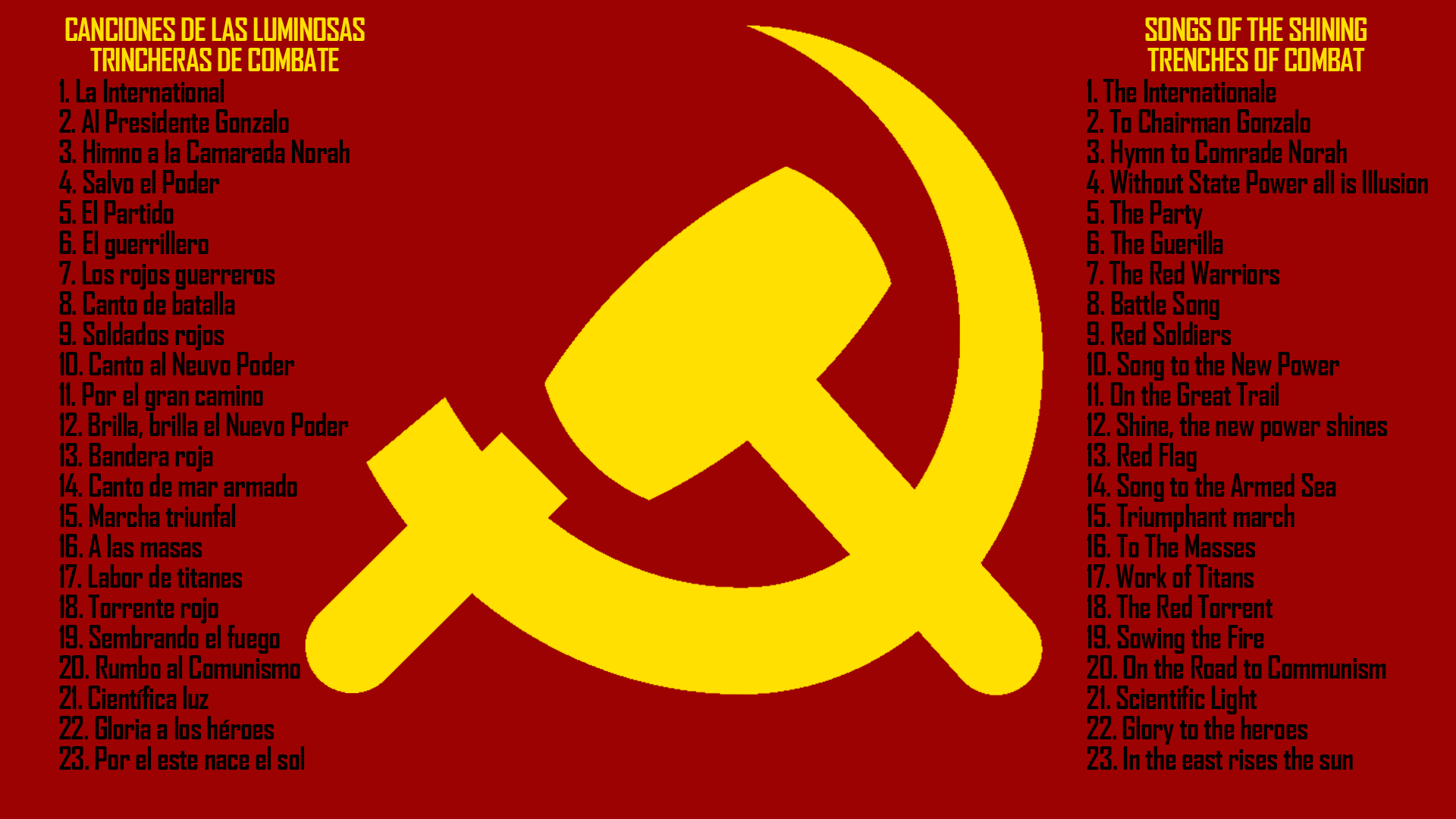 39. Jahrestag der Einleitung des Volkskriegs in Peru