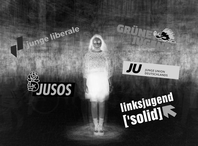 Bürgerliche Parteien und das Patriarchat